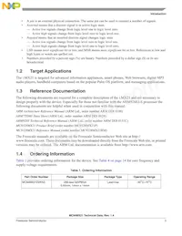 MC94MX21DVKN3R2 Datasheet Page 3