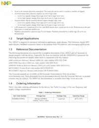 MC94MX21DVKN3R2 Datasheet Pagina 3