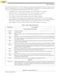 MC94MX21DVKN3R2 Datasheet Page 5