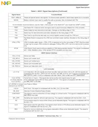 MC94MX21DVKN3R2 Datasheet Page 7