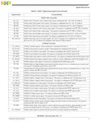 MC94MX21DVKN3R2 Datasheet Page 9