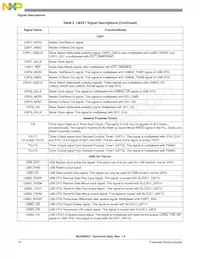 MC94MX21DVKN3R2 Datasheet Page 10