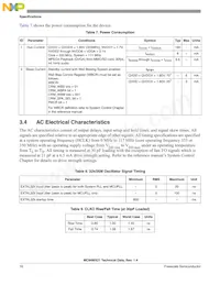 MC94MX21DVKN3R2 Datasheet Page 16