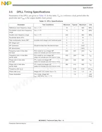 MC94MX21DVKN3R2 Datasheet Pagina 17