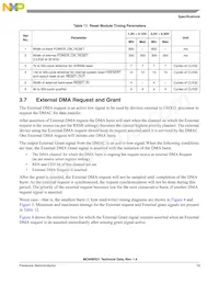 MC94MX21DVKN3R2 Datenblatt Seite 19