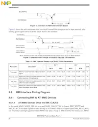 MC94MX21DVKN3R2數據表 頁面 20