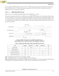 MC94MX21DVKN3R2 Datasheet Pagina 21