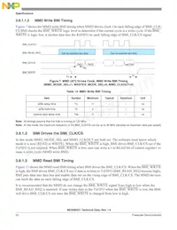 MC94MX21DVKN3R2數據表 頁面 22