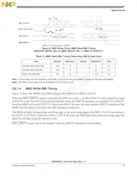 MC94MX21DVKN3R2 Datasheet Pagina 23