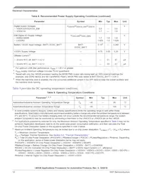 MCIMX281AVM4C Datasheet Page 12