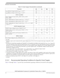 MCIMX281AVM4C Datasheet Page 14