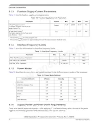 MCIMX281AVM4C Datasheet Page 16