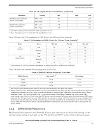 MCIMX281AVM4C Datasheet Pagina 19