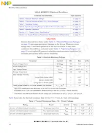 MCIMX31CVMN4DR2 Datasheet Pagina 10