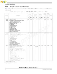 MCIMX31CVMN4DR2 Datasheet Page 14