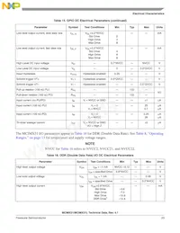 MCIMX31VMN5CR2 Datasheet Pagina 23