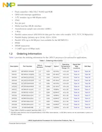 MCIMX356AVM5BR2 Datasheet Pagina 3
