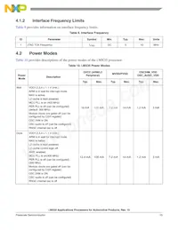 MCIMX356AVM5BR2 Datasheet Page 15