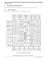 MCIMX508CZK8B Datasheet Page 10