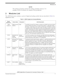 MCIMX508CZK8B Datasheet Page 11