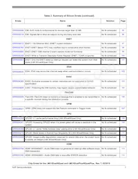 MCIMX6D7CVT08AE Datasheet Page 7