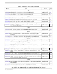 MCIMX6D7CVT08AE 데이터 시트 페이지 7