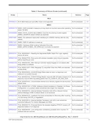 MCIMX6D7CVT08AE Datasheet Page 9