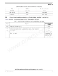 MCIMX6G2AVM07AA Datasheet Page 19