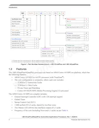 MCIMX6QP4AVT8AA Datasheet Page 4