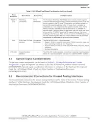 MCIMX6QP4AVT8AA Datasheet Page 19