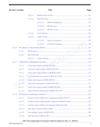 MCIMX7D3EVK10SC數據表 頁面 7
