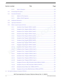 MCIMX7D3EVK10SC Datasheet Pagina 10
