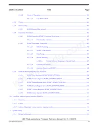 MCIMX7D3EVK10SC Datasheet Page 13