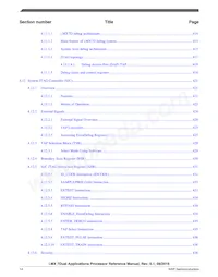 MCIMX7D3EVK10SC Datasheet Page 14