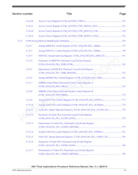 MCIMX7D3EVK10SC Datasheet Pagina 19