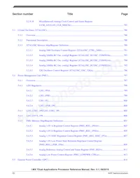 MCIMX7D3EVK10SC Datasheet Pagina 20