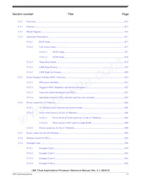 MCIMX7D3EVK10SC Datasheet Page 21