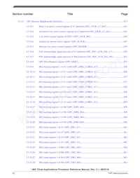 MCIMX7D3EVK10SC Datasheet Pagina 22