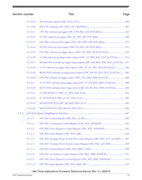 MCIMX7D3EVK10SC Datasheet Page 23