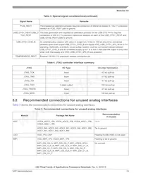 MCIMX7D7DVM10SC Datasheet Pagina 19