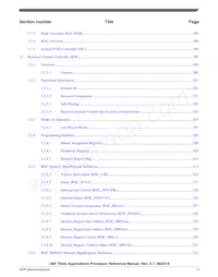 MCIMX7S5EVK08SC Datasheet Page 5