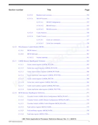 MCIMX7S5EVK08SC Datasheet Page 7