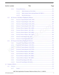 MCIMX7S5EVK08SC Datasheet Pagina 9