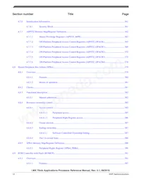 MCIMX7S5EVK08SC Datasheet Pagina 12