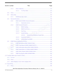 MCIMX7S5EVK08SC Datasheet Pagina 13