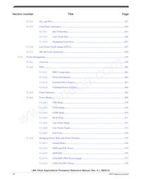 MCIMX7S5EVK08SC Datasheet Pagina 16