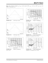MCP1792-5002H/DB Datenblatt Seite 9