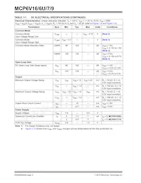 MCP6V17T-E/MNY Datasheet Page 4