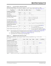 MCP6V17T-E/MNY Datasheet Page 5