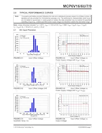 MCP6V17T-E/MNY Datasheet Page 7